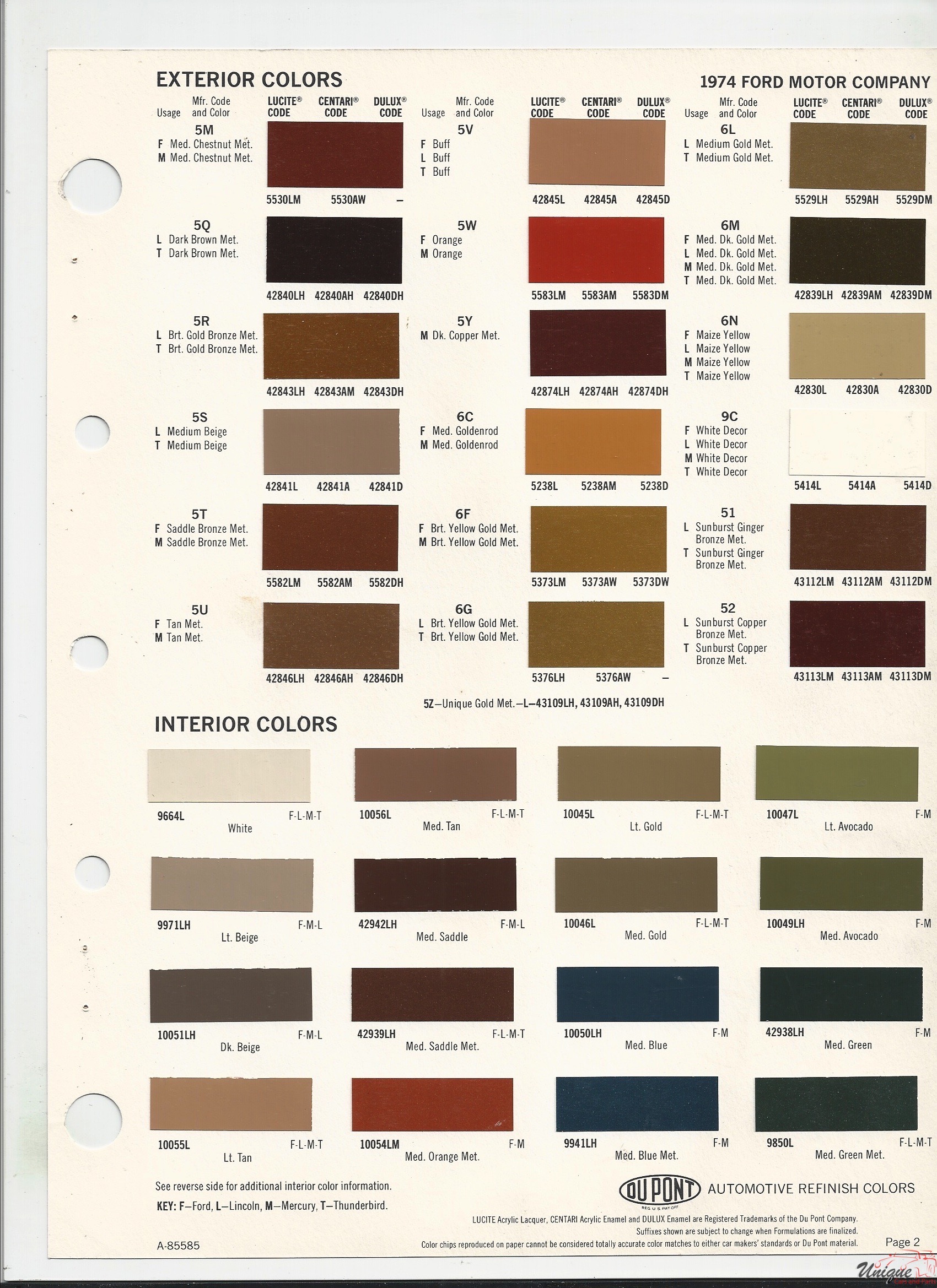 1974 Ford-2 Paint Charts